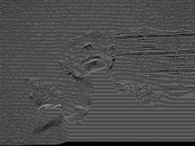 Post-coital tristesse